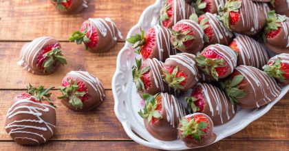 Chocolate Industry Statistics